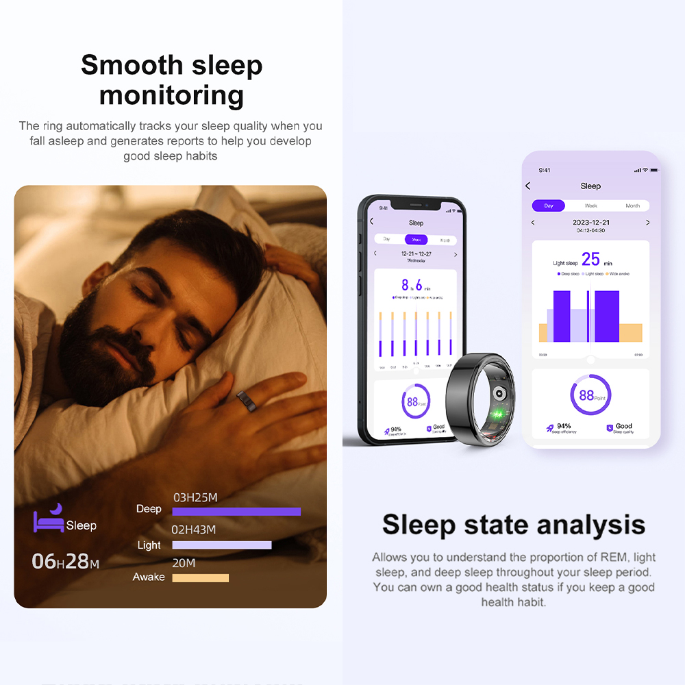 [2024 ] COLMI R02 Smart Ring M - огляд і ціна Blood Oxygen Monitor