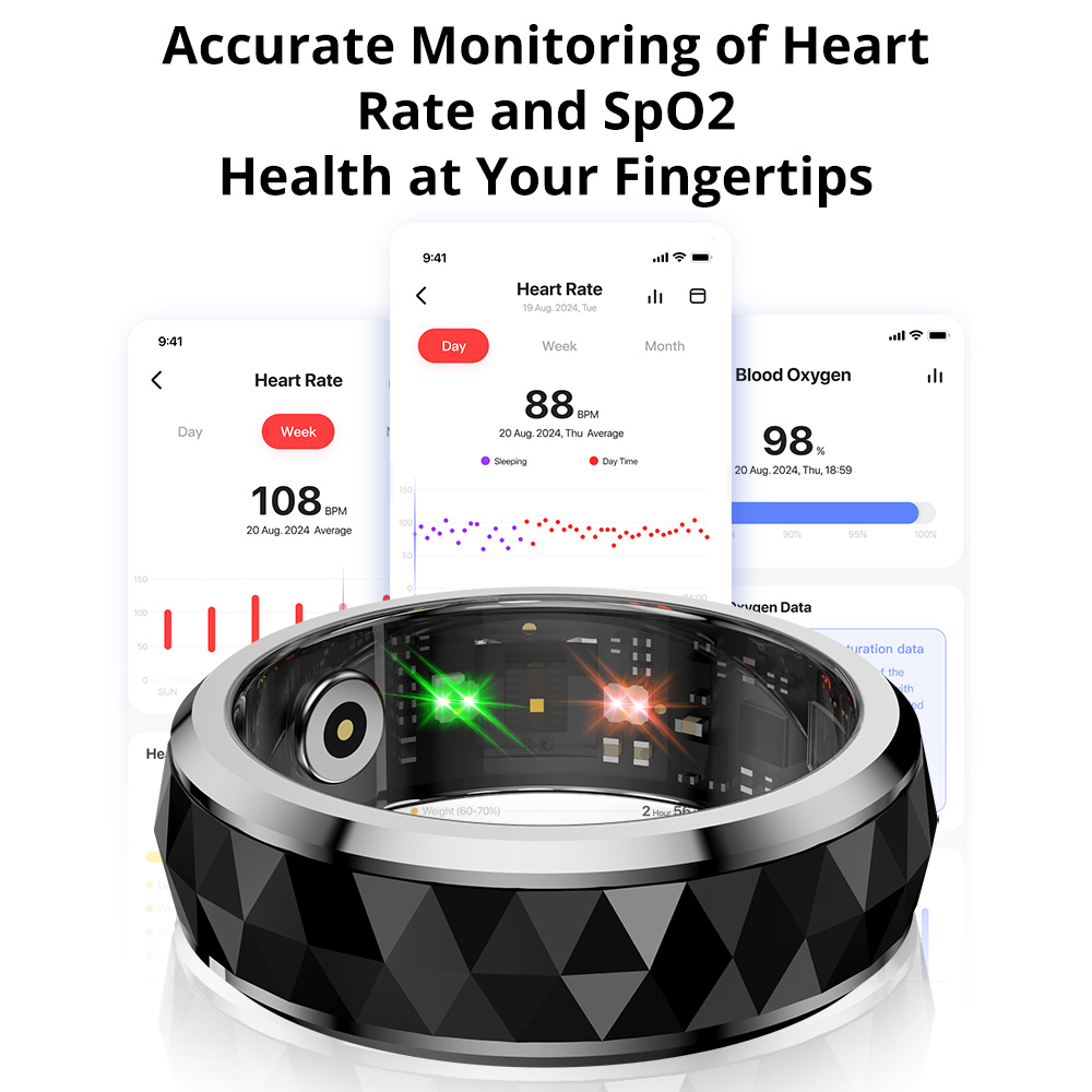 2024 COLMI R11 Smart Ring, Fid - огляд і ціна Blood Oxygen Monitor