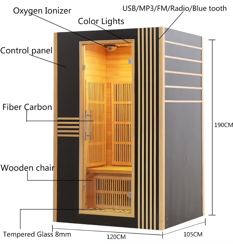 Electric sauna blanket, infrar - огляд і ціна Sauna Blanket Infrared