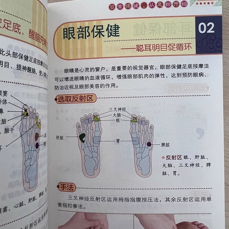 Foot Acupoint Therapy for Well - огляд і ціна Therapy Health And Wellness
