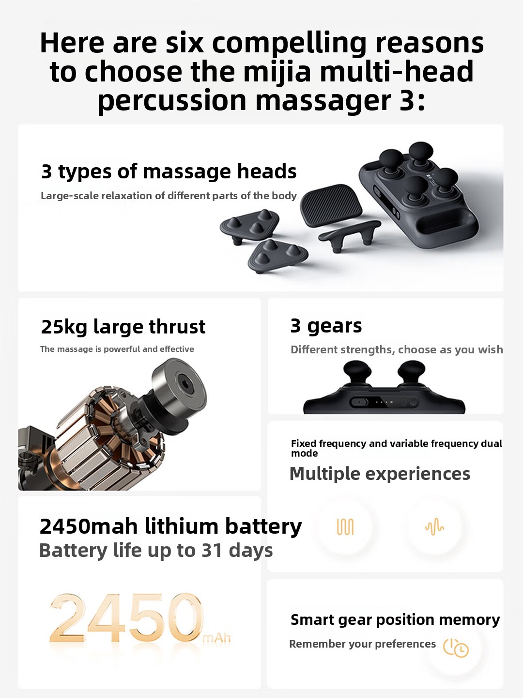 Mijia Multi‑Head Massage Gun 3 - огляд і ціна Health Wellness Fitness