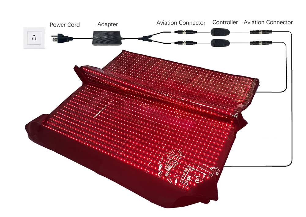 Red Light Therapy Bag for Bed  - огляд і ціна Sauna Blanket Infrared