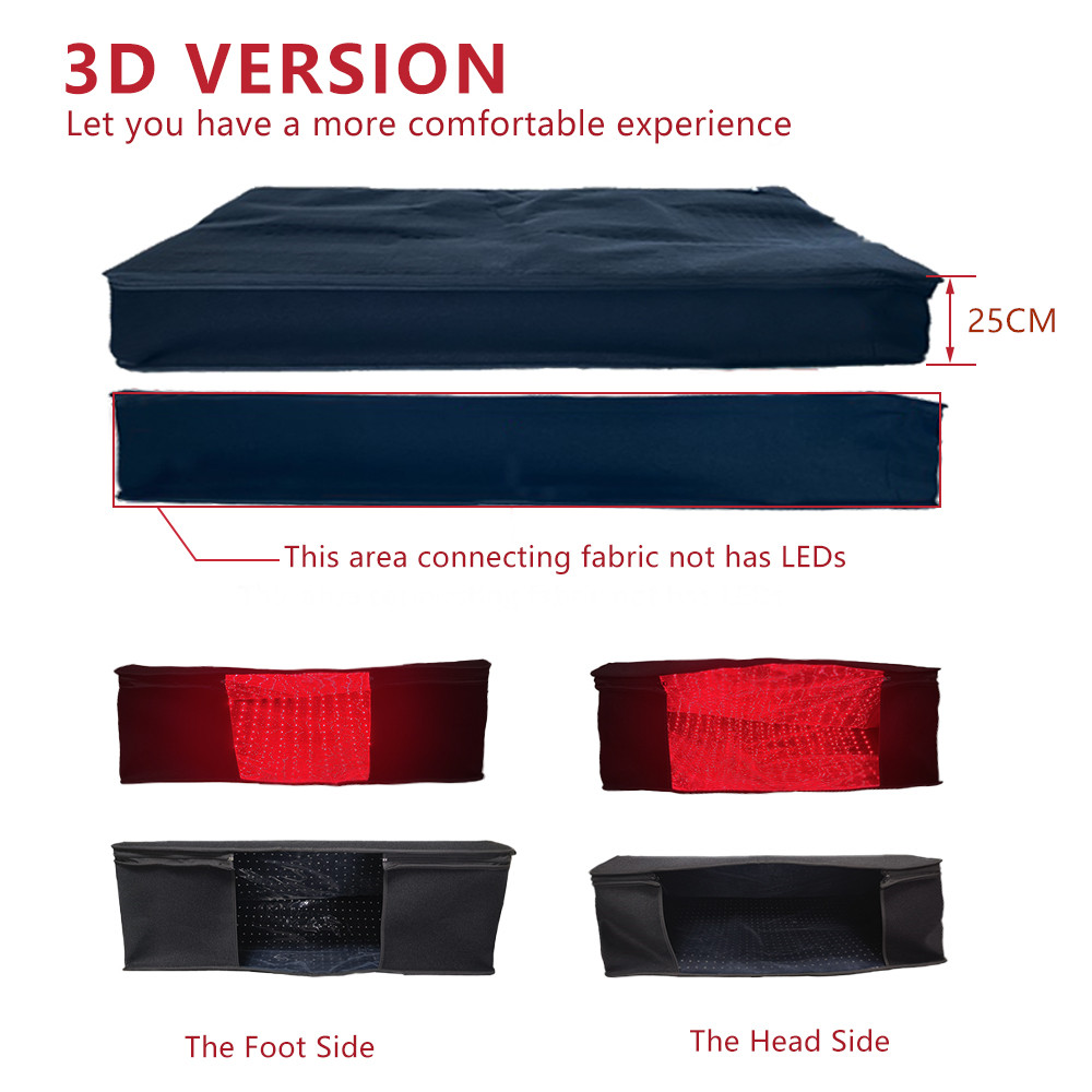 Red Light Therapy Bag for Bed  - огляд і ціна Sauna Blanket Infrared