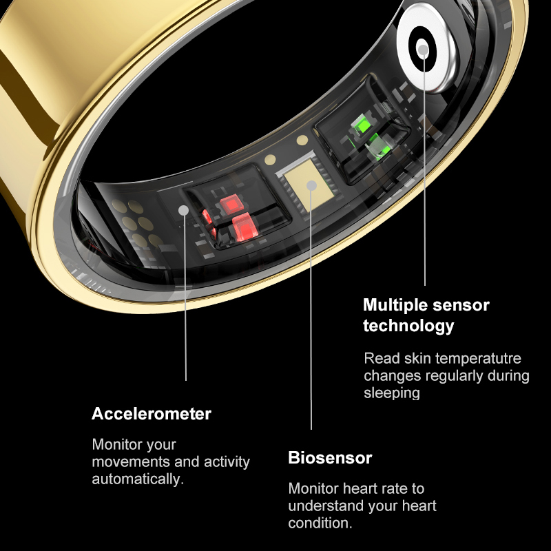 R09 Smart Ring Men Women with  - огляд і ціна Blood Oxygen Monitor