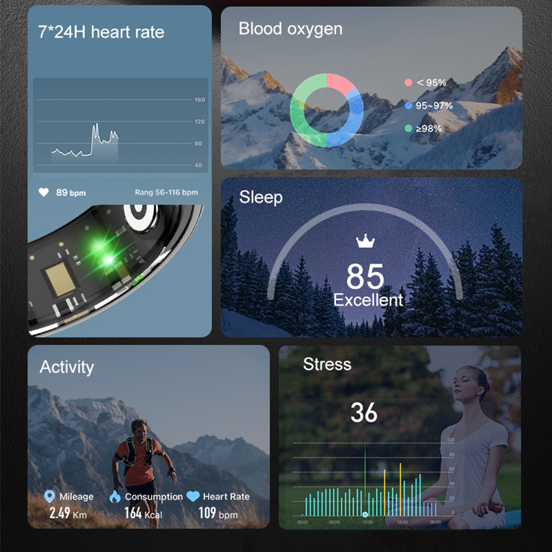R04 Smart Ring Men Women Healt - огляд і ціна Blood Oxygen Monitor