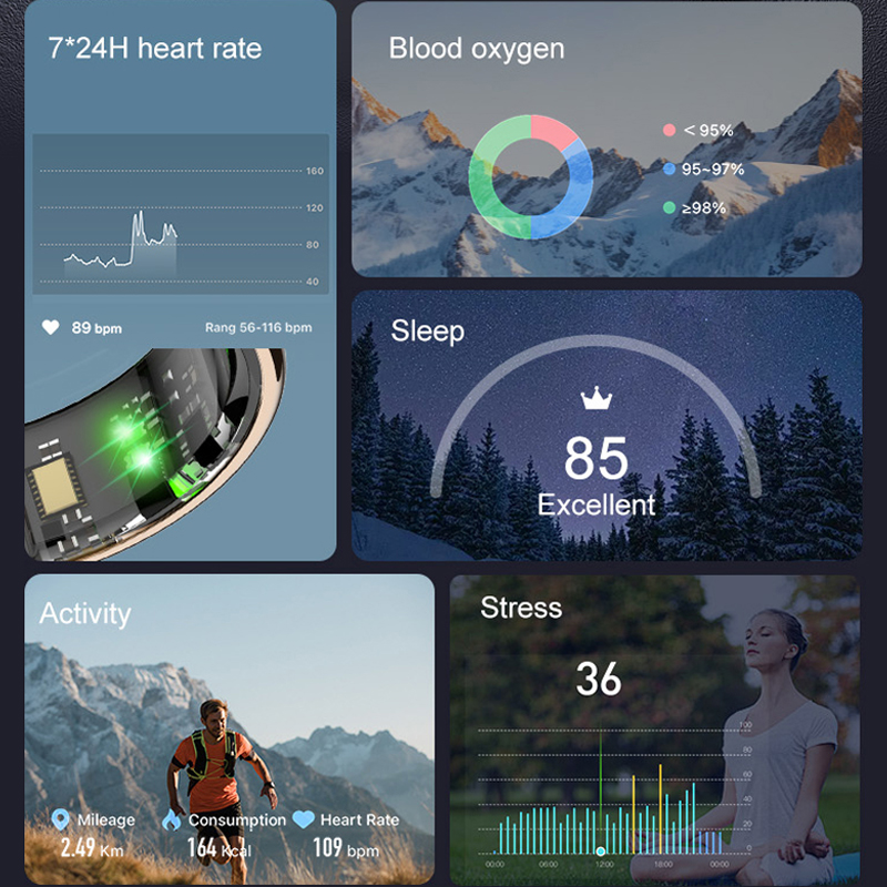 AMZMAX R11C Display Screen Sma - огляд і ціна Blood Oxygen Monitor